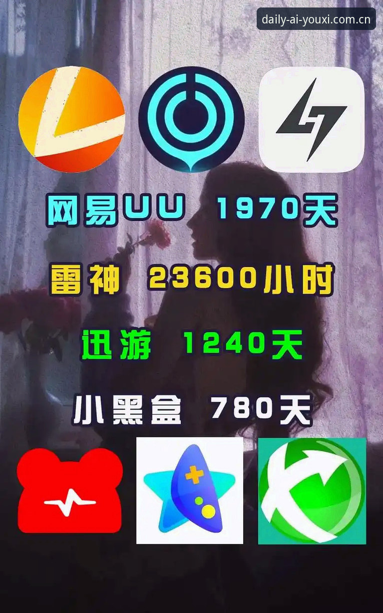 爱游戏体育平台新版登录流程怎么样？v2.1.0技术评测与对比分析